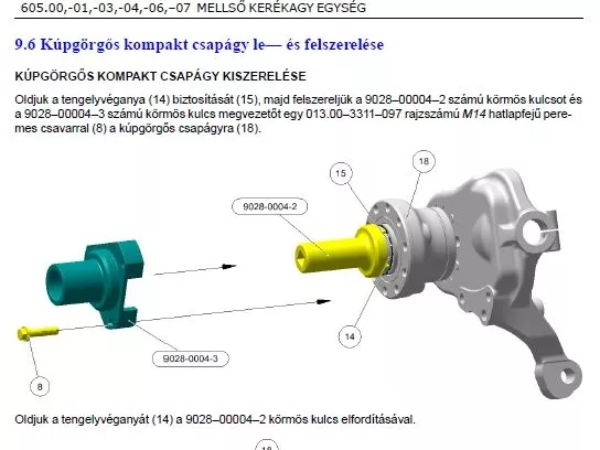 CAD szervizdokumentációs csomag