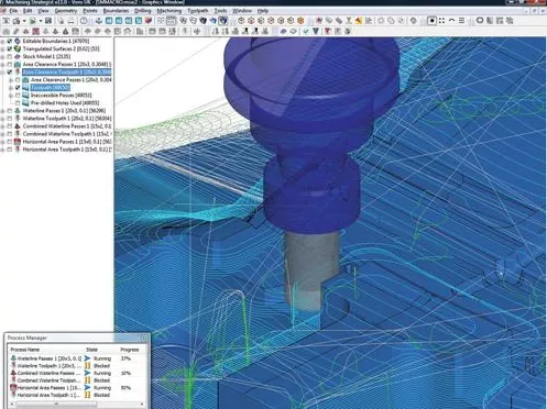 Szerepcsere a CAM-piacon