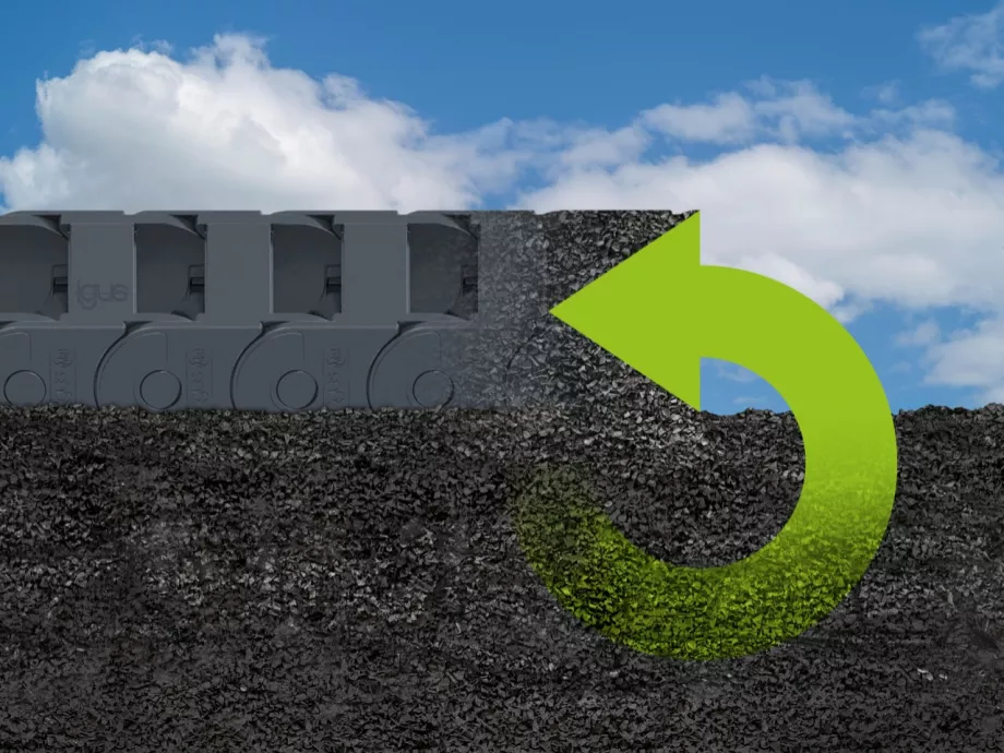 Teljesen újrahasznosított anyagokból készült energialánc