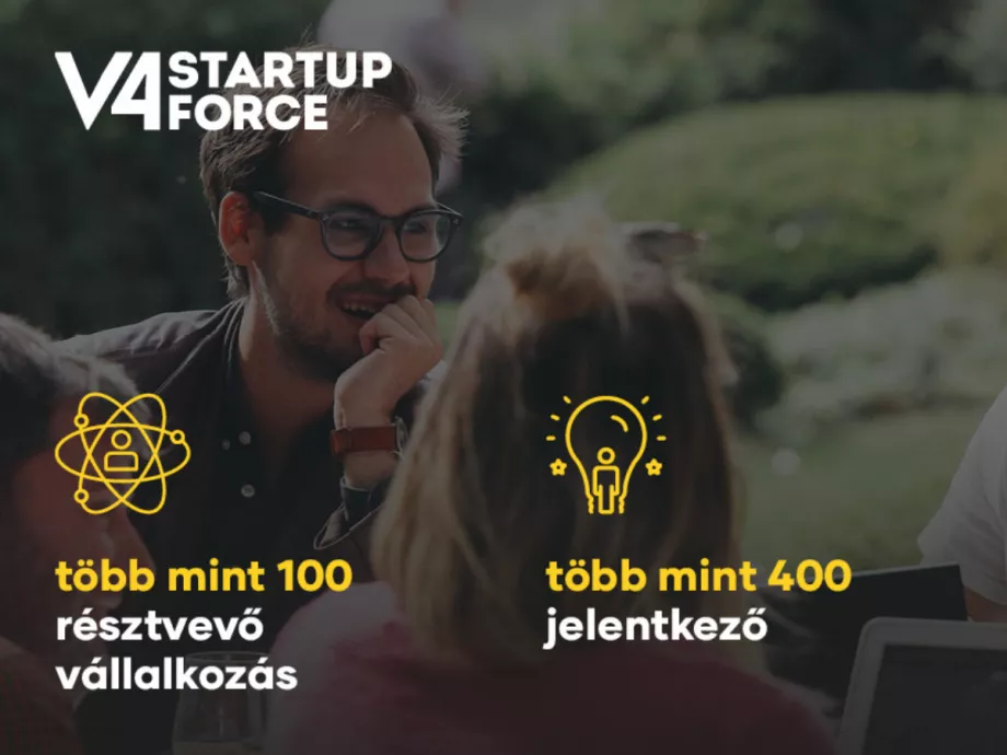 A V4 Startup Force program megnyitja kapuit Ukrajna felé