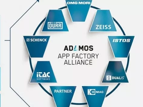 A gépgyártás és az IT szövetsége az ipar 4.0 jegyében