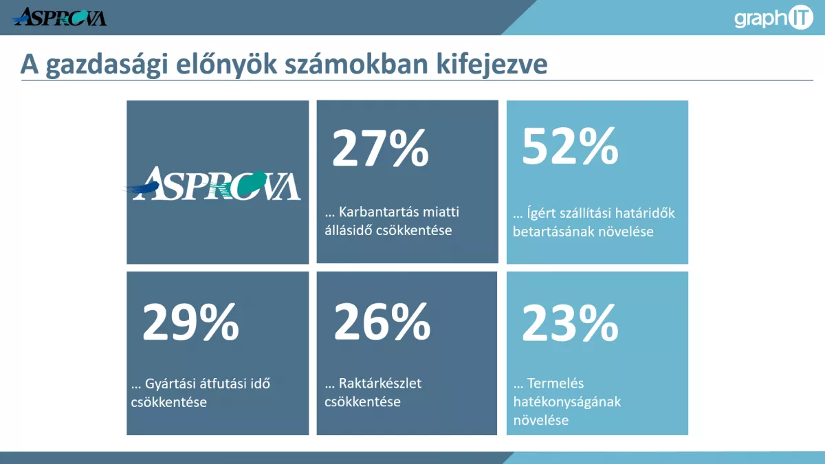 A k&eacute;pen sz&ouml;veg, k&eacute;pernyők&eacute;p, Betűt&iacute;pus, sz&aacute;m l&aacute;that&oacute;

Automatikusan gener&aacute;lt le&iacute;r&aacute;s