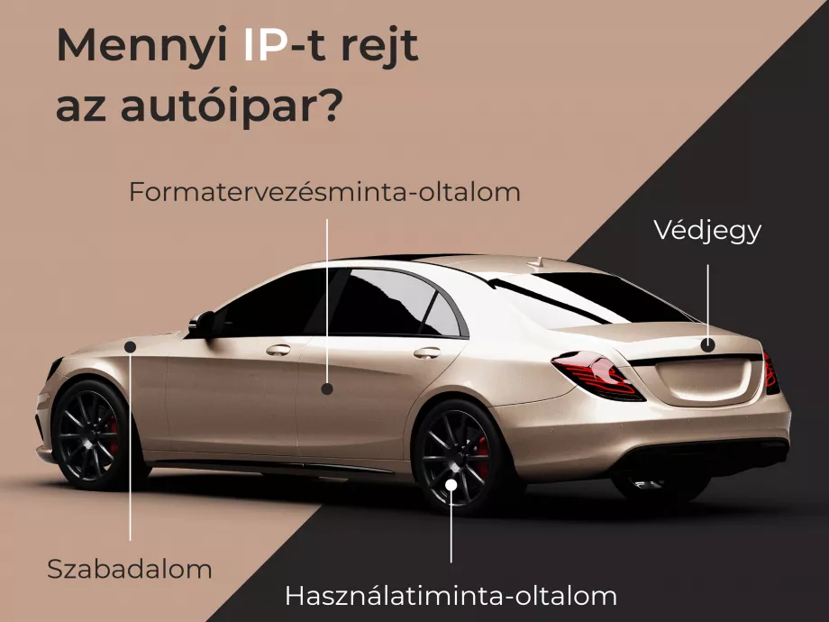 Autóipari vállalkozásoknak nyújtanak segítséget a szellemitulajdon-védelemben