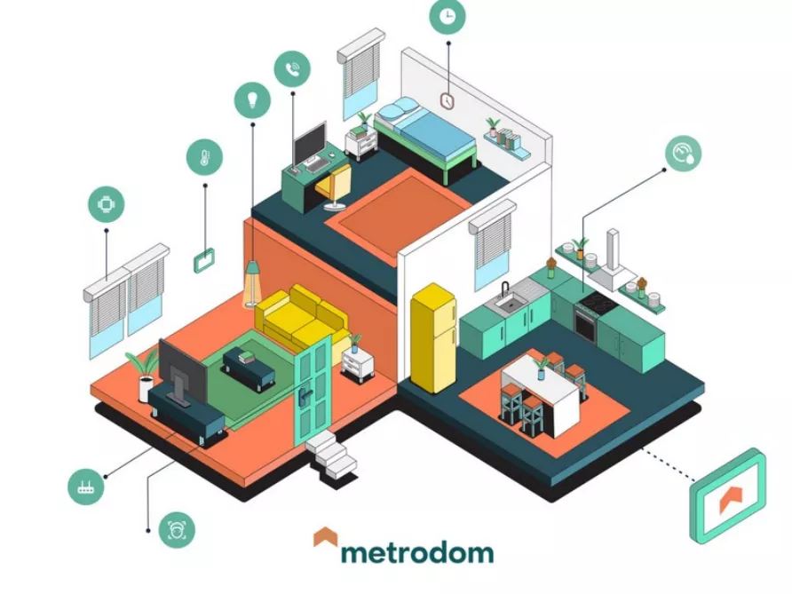 A Metrodom új okosotthon-applikációval boostolja prémium városi élettereit